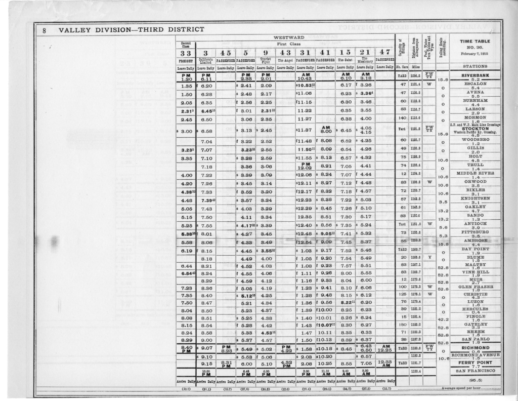 Santa Fe Company Documents – The Santa Fe Railway Historical and ...