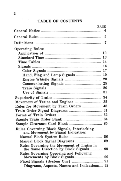 1959 Operating Rules table of contents 1