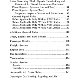 1959 Operating Rules table of contents 2