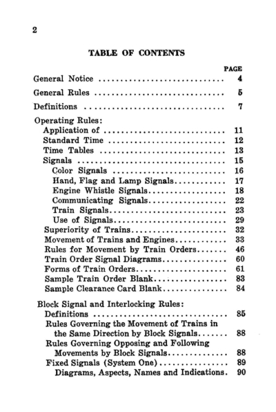 1953 Operating Rules table of contents 1