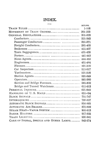 1909 Operating Rules TOC