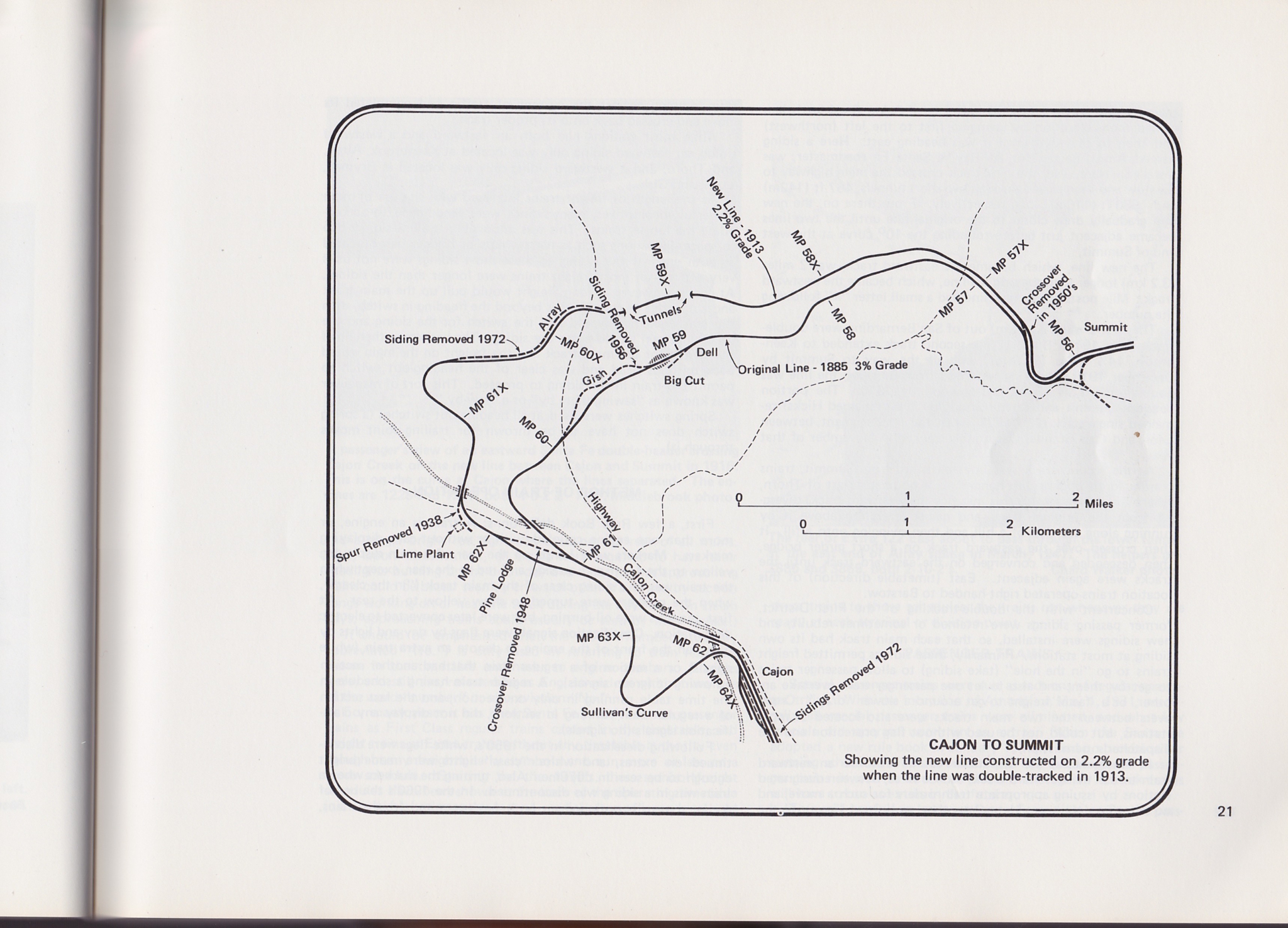 Cajon to Summit map The Santa Fe Railway Historical and Modeling Society