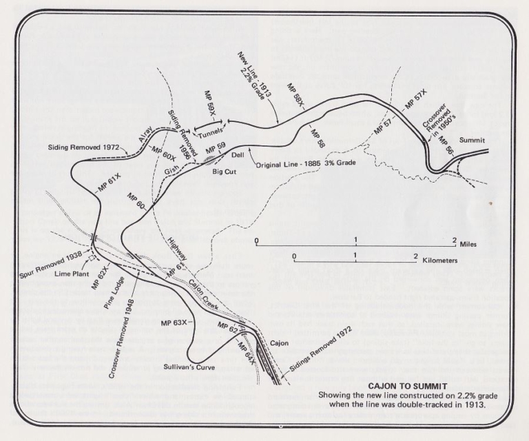 Cajon map snip The Santa Fe Railway Historical and Modeling Society