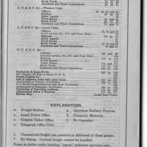 1920 Form 598 #37 - [List of] Officers, Agents, Stations, etc., July 1, 1920 (TA) (Copy) (Copy) - Image 2