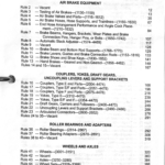 AAR Field Manual Table of Contents page 1